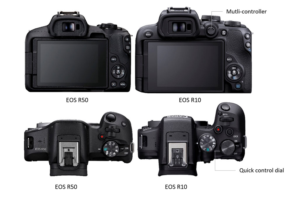 Canon M50 vs M50 mark II - The 5 main differences - Mirrorless Comparison